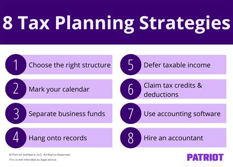 Tax Planning Strategies for Entrepreneurs .